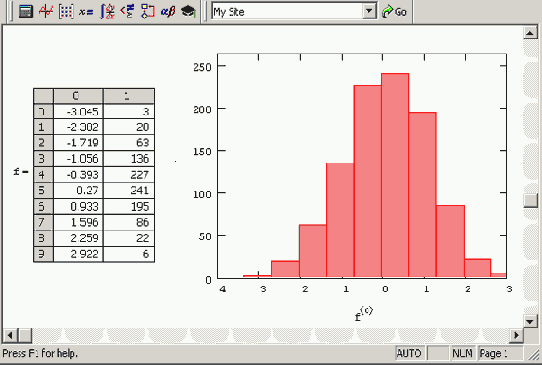 ������ � ������� ����������� (����������� �������� 12 9)