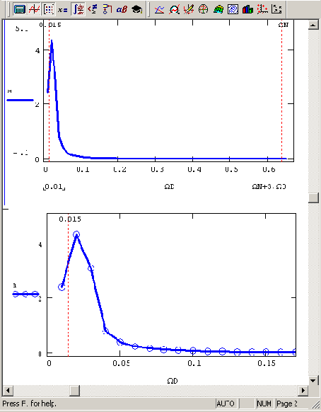 ����������� ������� ���������� ������� �� ������ �������������� ����� ������������