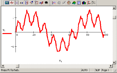 �������� ��������� ������ (����������� �������� 14 1)