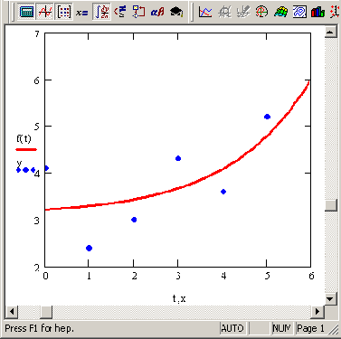 ���������������� ��������� (����������� �������� 13 13)