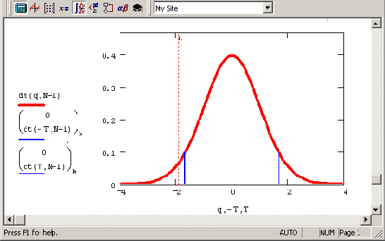 � ������ �������� �������������� ������� (����������� �������� 12 14)