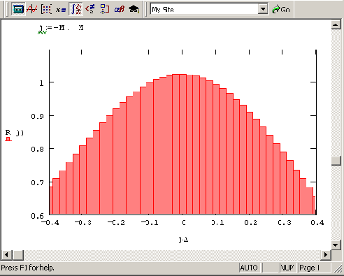�������������� ������� (����������� ��������� 12 22�12 23)