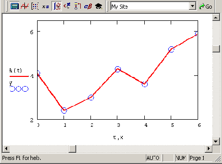 �������� ������������ (����������� �������� 13 1)