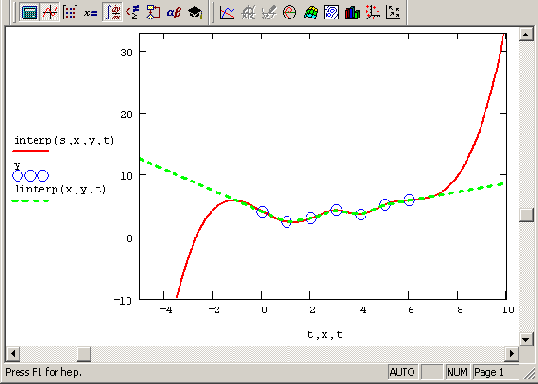 �������� �������������������