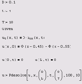 ������� ����������� ��������� ����������������