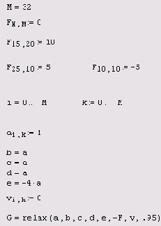 ������� ��������� �������� � ������� ������� relax