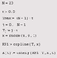 ��������� ���������������� ��������