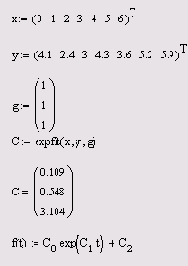 ���������������� ���������