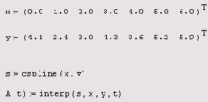 ���������� ������������������