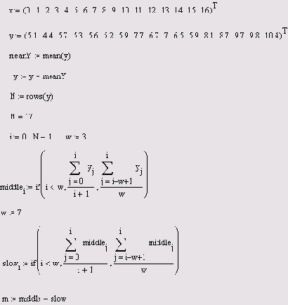 ��������� ����������