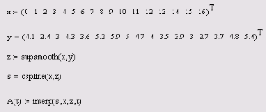 ����������� � ����������� �������������������