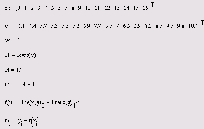 ���������� ������