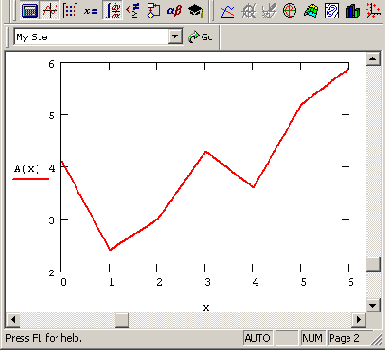 ������� ���������� ������� ������� �� ��������� ���������� � (����������� �������� 13 1)