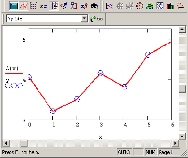 ��������� ���������� ������� ������������������ (����������� �������� 13 2)