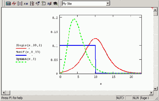 ��������� ����������� ��������� �������������