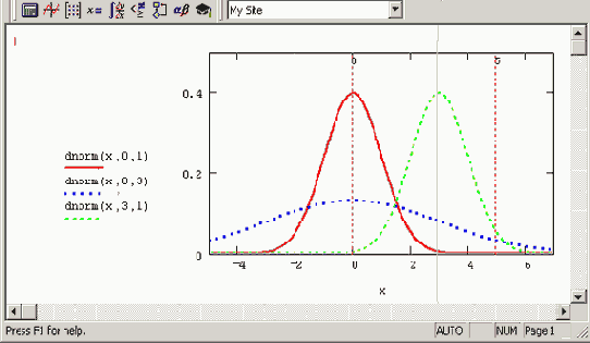 ��������� ����������� ���������� �������������