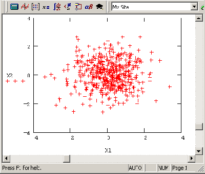 ��������������� ����� � ���������� ������� ������������� (����������� �������� 12 7)