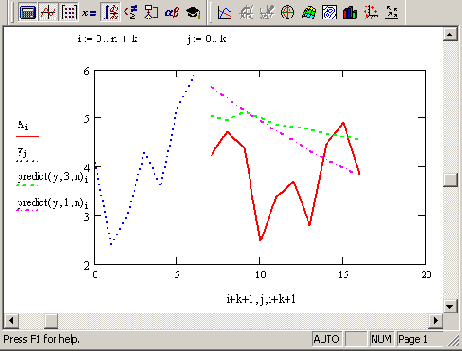 ������ ������� ������������ � ������ ������ ���������� ������ (����������� �������� 13 5)