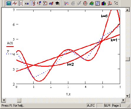 ��������� ���������� ������ ������� (������ ����������� �������� 13 10 ��� ������ k)