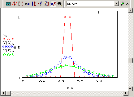 ������� ��������� 