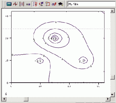 ������� ��������� �������� � ������� ������� relax (����������� �������� 11 8)