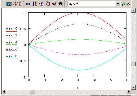 ������� ��������� ��������� (����������� �������� 11 5)
