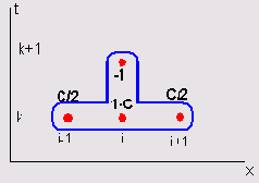 ������ ������������� ����� ����� ��� ��������� ����������������