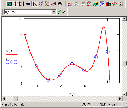 ������������������� (����������� �������� 13 3)