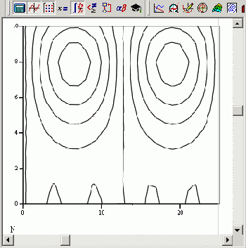 ������������� �� ������ 