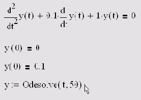 Процесс вычисления выражения