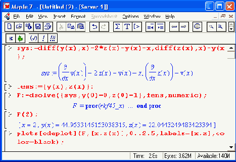 ��������� ������� ���������������� ���������