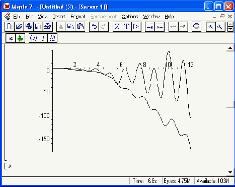 ��������� ������� ���������������� ���������