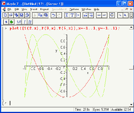����� ������������� ����������� orthopoly