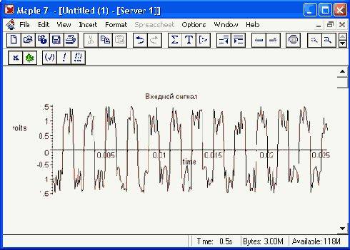 �������������� ��������� �������