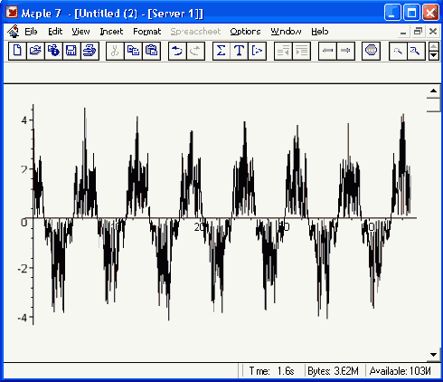 ��������� ������� �� ���� �����