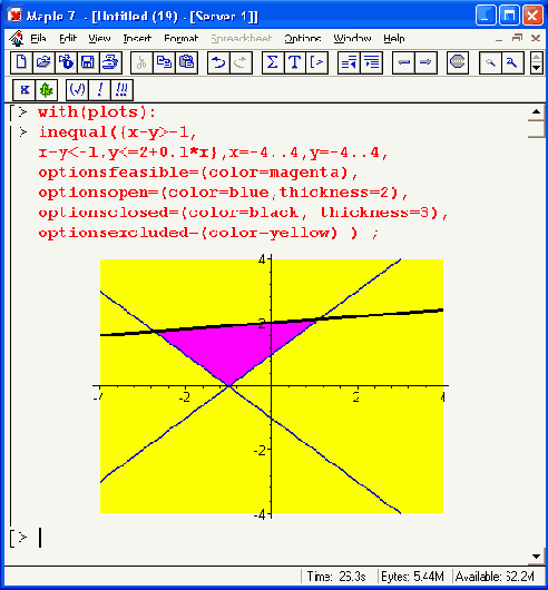 ������ ����������� ������������� ������� ������� 