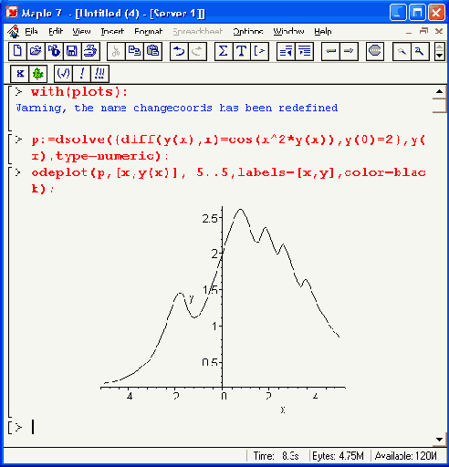 ������ ������� ���������� ����������������� ��������� 