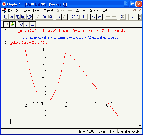 ���������� ������� �������, �������� ����������� 