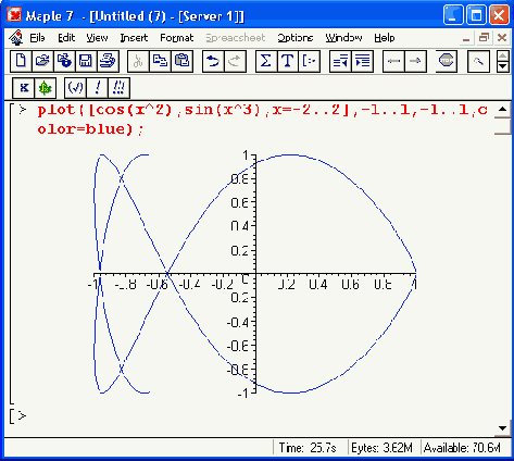 ����� ������������ �������� �������� ������� 