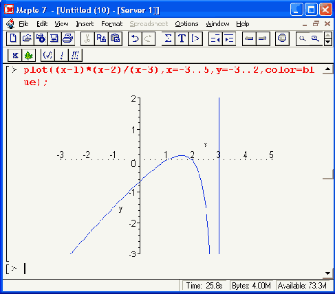 �������������� ������� ���������� 
