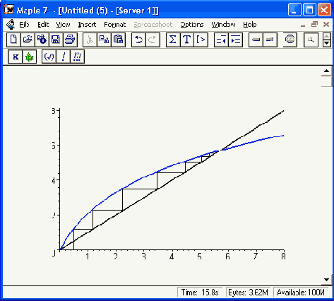 �������� ��������, ��� ��� ������ 