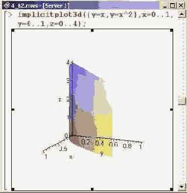 ������������ ������ ���������� �������������, ��������� 