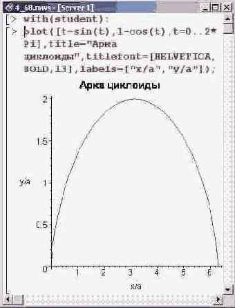 ��������� �������� �� ������� �, 