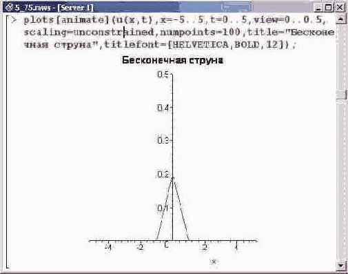 ���������� ����������� ������. ������ 