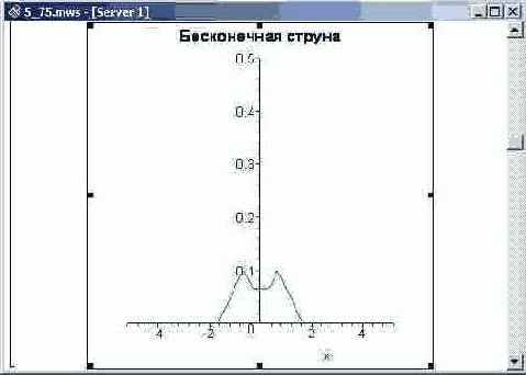 ���������� ����������� ������. ������ 