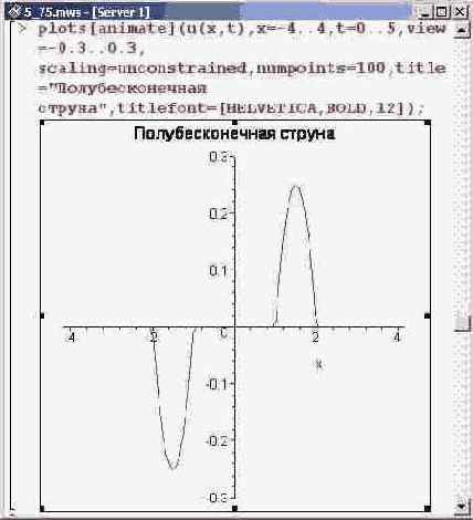 � ���������������� �����������. ������ 