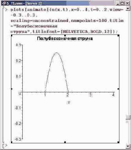 ��������� ��������������� ������. ������ 