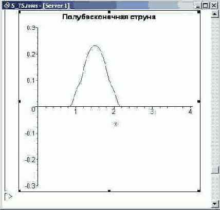 ��������� ��������������� ������. ������ 