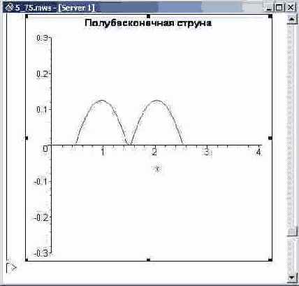 ��������� ��������������� ������. ����� 