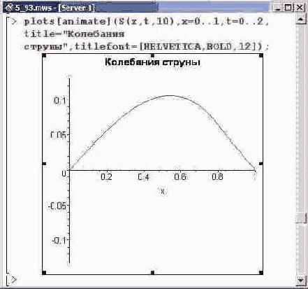 ��������� ������ �������� �����. ������ 